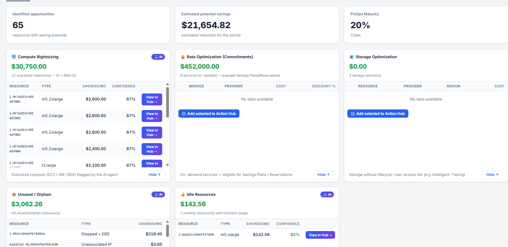 Vision4Ops recommendations and savings opportunities